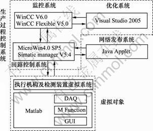 詳細(xì)內(nèi)容展示-有色金屬在線