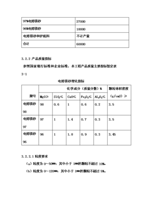 電熔鎂生產線項目投資立項申請報告